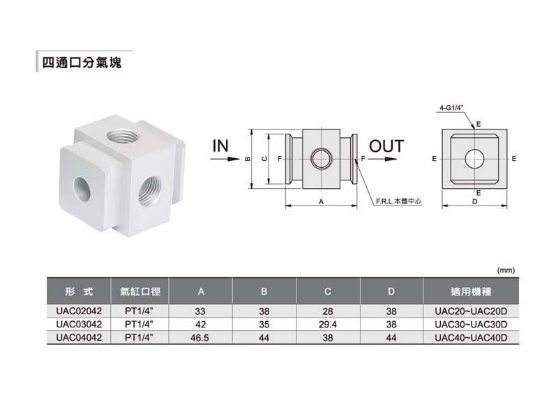 四通口分氣塊